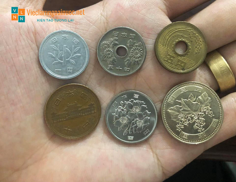 1 yên Nhật bằng bao nhiều tiền Việt Nam